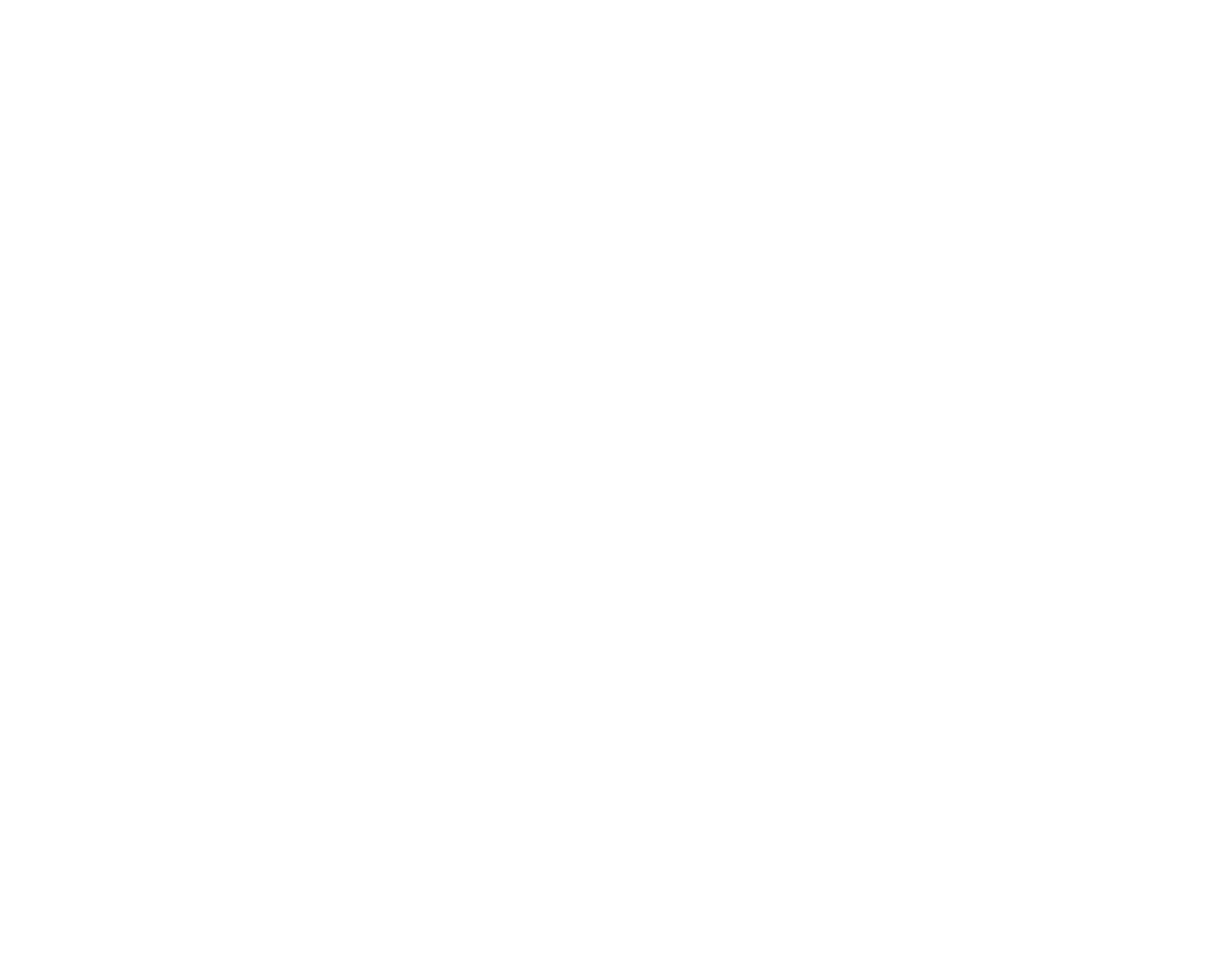 Malì Gourmand Bodycare